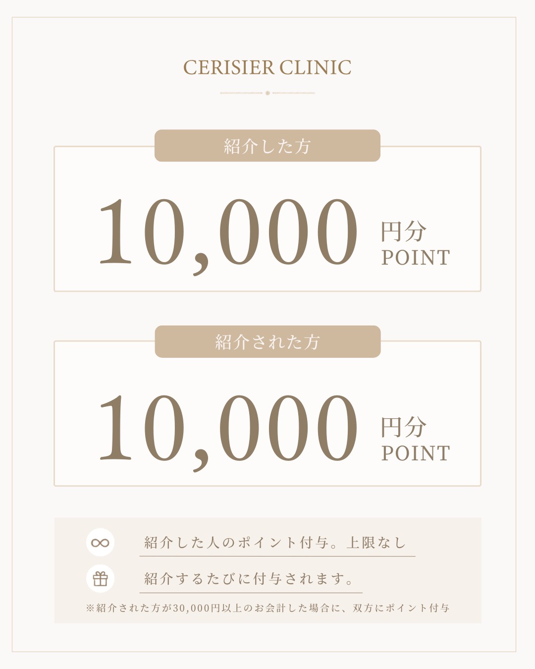 紹介したポイントは上限なし。紹介するたびに付与
